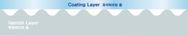 다이아몬드몬스터