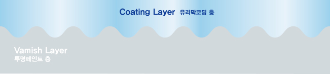 다이아몬드몬스터