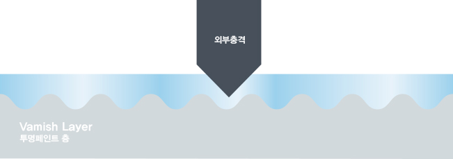 다이아몬드몬스터